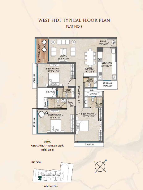 3 BHK